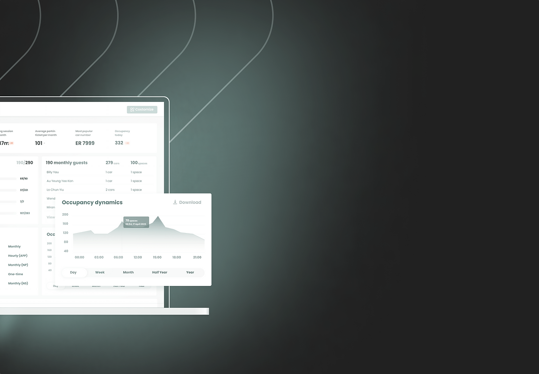 Remote Management Analytics